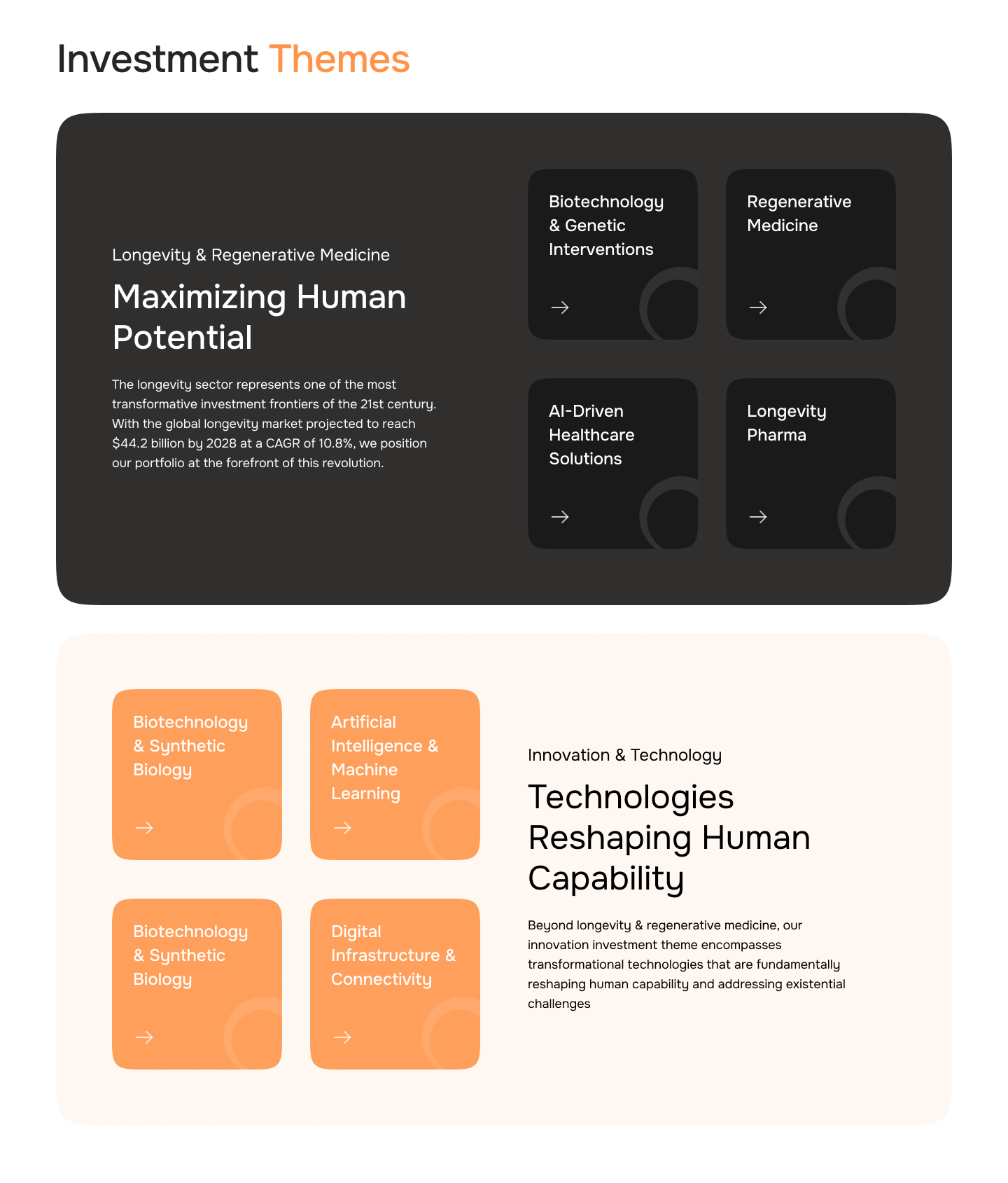 Investment Themes — interactive section design